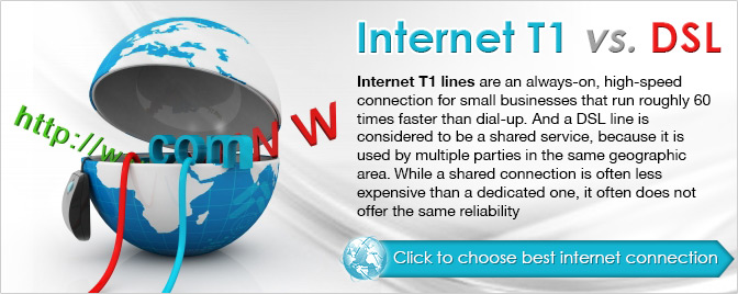 Internet T1 lines are an always-on, high-speed connection for small businesses that run roughly 60 times faster than dial-up. And a DSL line is considered to be a shared service, because it is used by multiple parties in the same geographic area. While a shared connection is often less expensive than a dedicated one, it often does not offer the same reliability.